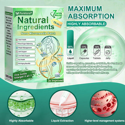 💖𝑶𝒇𝒇𝒊𝒄𝒊𝒂𝒍 𝑷𝒉𝒂𝒓𝒎𝒂𝒄𝒚💖 | 🌱 Purelora® 10-in-1 Natural Ingredients Nano Microneedle Patch ✅ 𝗦𝘂𝗽𝗽𝗼𝗿𝘁𝘀 𝗼𝗯𝗲𝘀𝗶𝘁𝘆, 𝗰𝗮𝗿𝗱𝗶𝗼𝘃𝗮𝘀𝗰𝘂𝗹𝗮𝗿 𝗵𝗲𝗮𝗹𝘁𝗵, 𝗱𝗶𝗮𝗯𝗲𝘁𝗲𝘀, 𝘀𝗹𝗲𝗲𝗽 𝗮𝗽𝗻𝗲𝗮, 𝗴𝘂𝘁 𝗵𝗲𝗮𝗹𝘁𝗵, 𝗷𝗼𝗶𝗻𝘁 𝗶𝘀𝘀𝘂𝗲𝘀, 𝐰𝐡𝐢𝐥𝐞 𝐚𝐥𝐬𝐨 𝐟𝐢𝐫𝐦𝐢𝐧𝐠 𝐭𝐡𝐞 𝐬𝐤𝐢𝐧 𝐚𝐧𝐝 𝐛𝐨𝐨𝐬𝐭𝐢𝐧𝐠 𝐞𝐧𝐞𝐫𝐠𝐲.