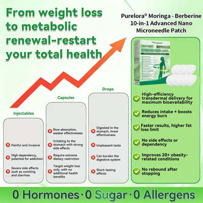 🔥 New Arrival · Hot Seller | Purelora® Moringa Berberine × NAD⁺ 10-in-1 Nano Microneedle Patch (Just once daily, visible changes in 7 days) ✅ Supports weight management, loose skin, diabetes care, sleep apnea, joint comfort, and more