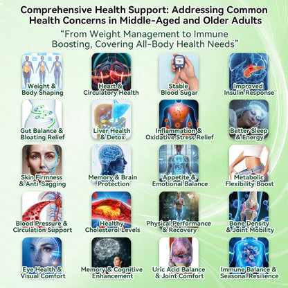 🇦🇺𝑶𝒇𝒇𝒊𝒄𝒊𝒂𝒍 𝑺𝒕𝒐𝒓𝒆  | 🏆🏆Healrize®𝑴𝒐𝒓𝒊𝒏𝒈𝗮 · 𝗕𝗲𝗿𝗯𝗲𝗿𝙞𝙣𝙚 × 𝙉𝘼𝐃+ 𝟏𝟎-𝐢𝐧-𝟏 𝗔𝗱𝘃𝗮𝗻𝗰𝙚𝙙 𝙉𝙖𝙣𝙤 𝙈𝙞𝙘𝙧𝙤𝙣𝙚𝙚𝐝𝐥𝐞 𝐏𝐚𝐭𝙘𝙝(𝐉𝐮𝐬𝐭 𝐨𝐧𝐜𝐞 𝐚 𝐝𝐚𝐲, 𝐯𝐢𝐬𝐢𝐛𝐥𝐞 𝐜𝐡𝐚𝐧𝐠𝐞𝐬 𝐢𝐧 𝟕 𝐝𝐚𝐲𝐬） ✅ 𝐅𝐨𝐫 𝐨𝐛𝐞𝐬𝐢𝐭𝐲, 🅛🅞🅞🅢🅔 🅢🅚🅘🅝,𝐝𝐢𝐚𝐛𝐞𝐭𝐞𝐬, 𝐬𝐥𝐞𝐞𝐩 𝐚𝐩𝐧𝐞𝐚, 𝐣𝐨𝐢𝐧𝐭 𝐢𝐬𝐬𝐮𝐞𝐬, 𝐚𝐧𝐝 𝐦𝐨𝐫𝐞
