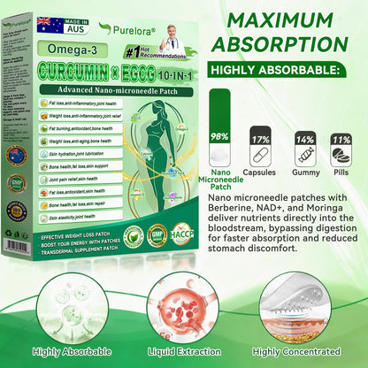 🔥 New Arrival | Purelora® Berberine Apple Cider Vinegar × EGCG 10-in-1 Nano Microneedle Patch Burn Stubborn Fat • Smooth Wrinkles • Support Joint Comfort (Just 1 Patch Daily — Many Users Notice Visible Changes in as Little as 7 Days)