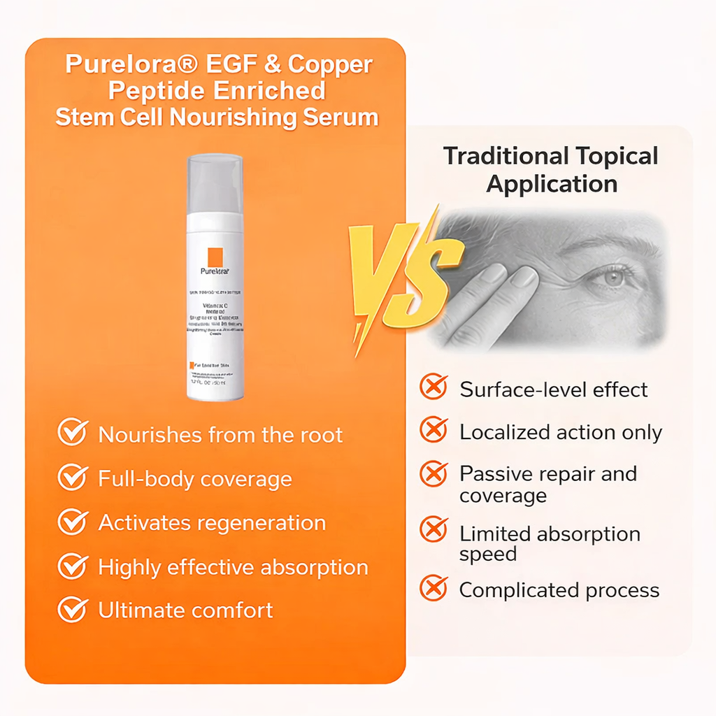 Purelora® Stem Cell Extract EGF and Copper Peptide Revitalizing Essence Cream (deeply activates the skin's internal regeneration, makes the skin firmer and smoother)
