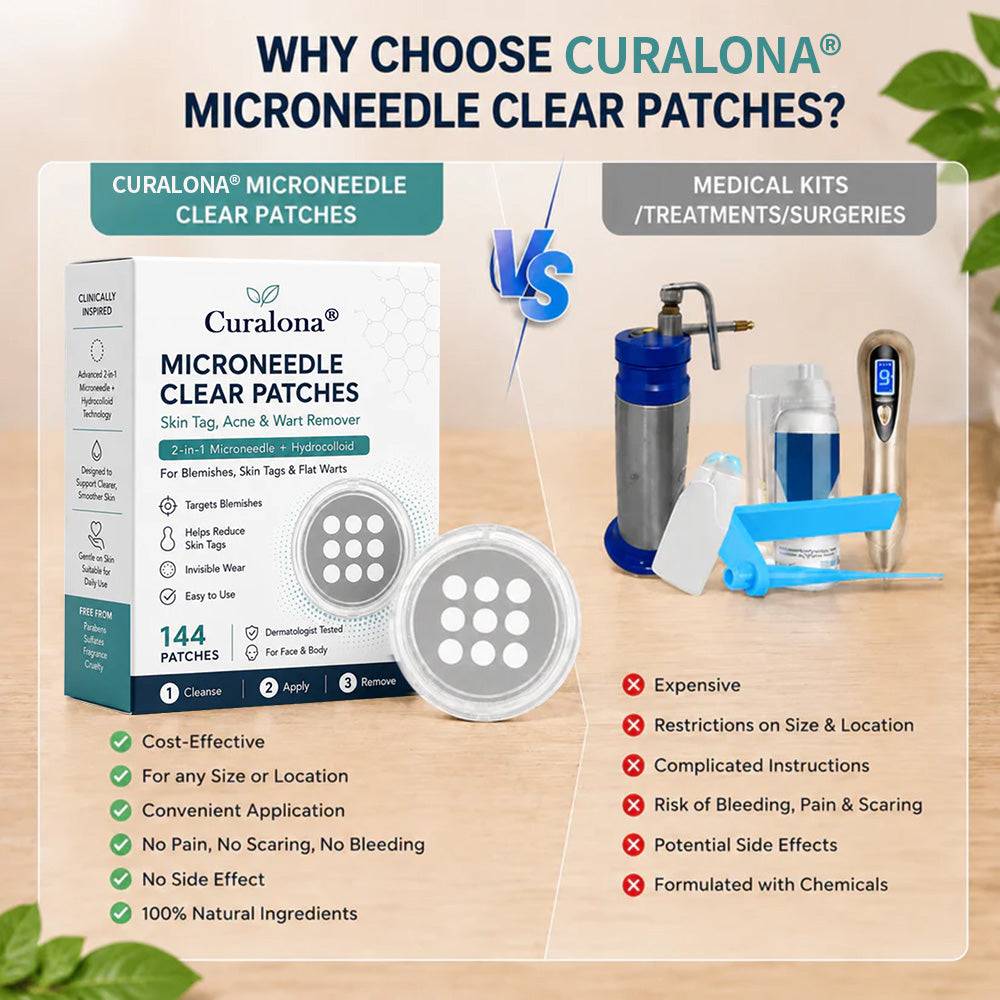 🔥 LAST DAY SALE-80% OFF✨Curalona®2-in-1 Microneedle & Hydrocolloid Patch🍀| Removes Raised Moles, Acne, Flat Warts & Skin Tags | Helps Improve Wrinkles, Scars & Blemishes | Invisible Patches for Face & Body