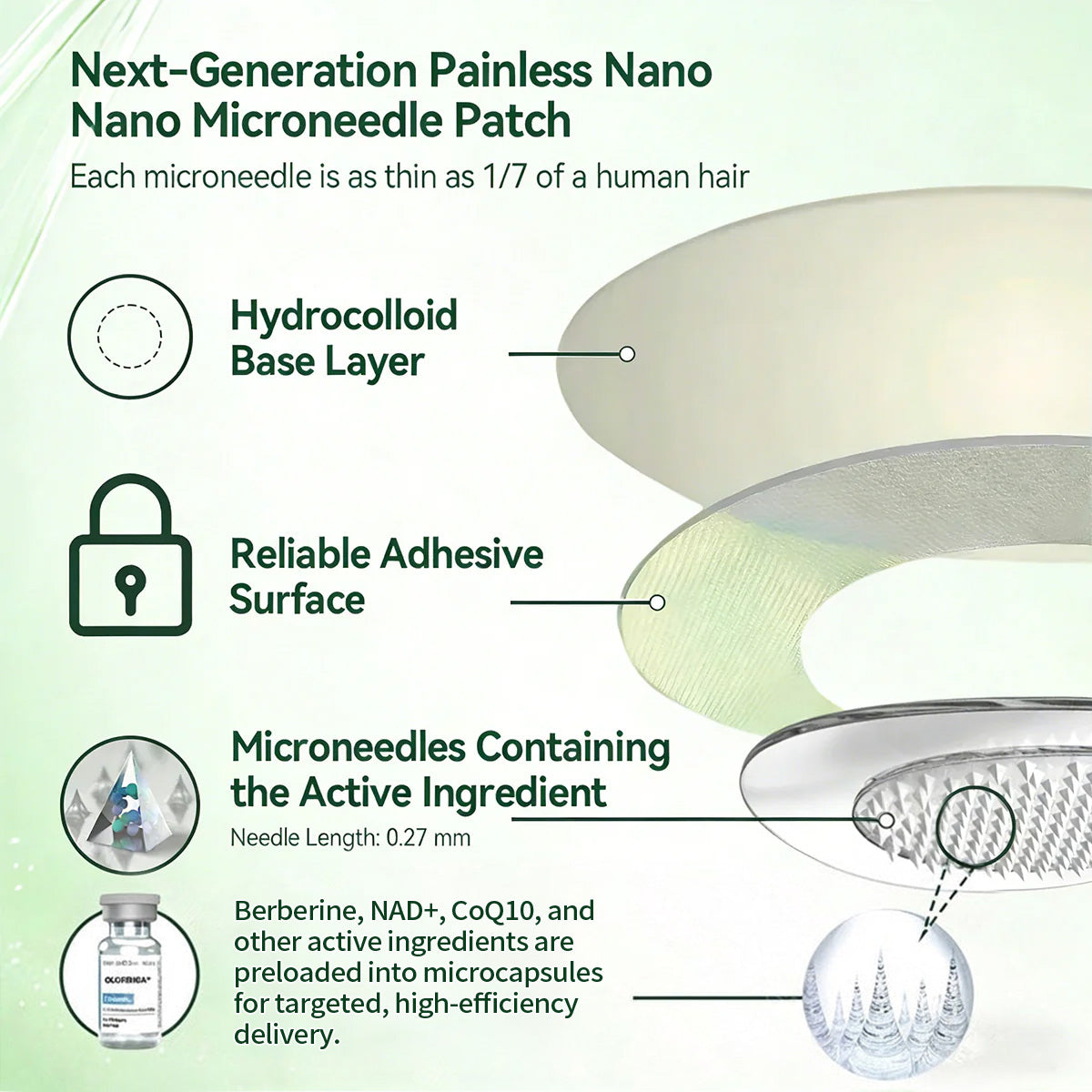 🔥 Australian Bestseller 🇦🇺丨Purelora® Moringa · Berberine × NAD⁺ 10-in-1 Nano Microneedle Patch✨ Once daily · Visible changes in as little as 7 days🌿 No pills · No injections · Easy daily routine