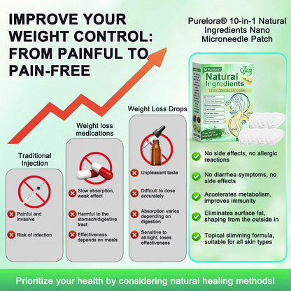 💖𝑶𝒇𝒇𝒊𝒄𝒊𝒂𝒍 𝑷𝒉𝒂𝒓𝒎𝒂𝒄𝒚💖 | 🇦🇺 Purelora® 10-in-1 Natural Ingredients Nano Microneedle Patch ✅ 𝗦𝘂𝗽𝗽𝗼𝗿𝘁𝘀 𝗼𝗯𝗲𝘀𝗶𝘁𝘆, 𝗰𝗮𝗿𝗱𝗶𝗼𝘃𝗮𝘀𝗰𝘂𝗹𝗮𝗿 𝗵𝗲𝗮𝗹𝘁𝗵, 𝗱𝗶𝗮𝗯𝗲𝘁𝗲𝘀, 𝘀𝗹𝗲𝗲𝗽 𝗮𝗽𝗻𝗲𝗮, 𝗴𝘂𝘁 𝗵𝗲𝗮𝗹𝘁𝗵, 𝗷𝗼𝗶𝗻𝘁 𝗶𝘀𝘀𝘂𝗲𝘀, 𝐰𝐡𝐢𝐥𝐞 𝐚𝐥𝐬𝐨 𝐟𝐢𝐫𝐦𝐢𝐧𝐠 𝐭𝐡𝐞 𝐬𝐤𝐢𝐧 𝐚𝐧𝐝 𝐛𝐨𝐨𝐬𝐭𝐢𝐧𝐠 𝐞𝐧𝐞𝐫𝐠𝐲.