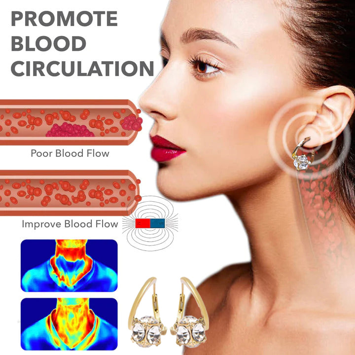 （LAST DAY SALE-80% OFF🔥)👩‍⚕️🎉 𝐂𝐙𝐓𝐈𝐂𝐋𝐄® 𝐋𝐲𝐦𝐩𝐡𝐯𝐢𝐭𝐲 𝐌𝐚𝐠𝐧𝐞𝐓𝐡𝐞𝐫𝐚𝐩𝐲 𝐆𝐞𝐫𝐦𝐚𝐧𝐢𝐮𝐦 𝐄𝐚𝐫𝐫𝐢𝐧𝐠𝐬