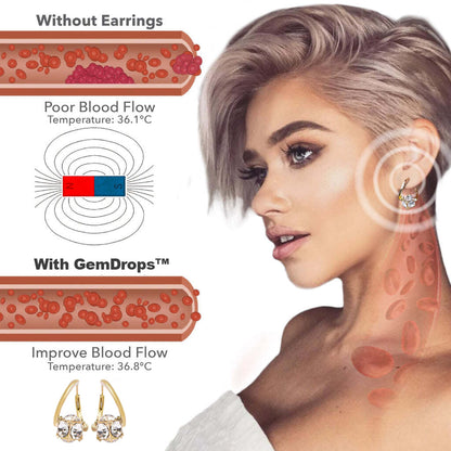 （LAST DAY SALE-80% OFF🔥)👩‍⚕️🎉 𝐂𝐙𝐓𝐈𝐂𝐋𝐄® 𝐋𝐲𝐦𝐩𝐡𝐯𝐢𝐭𝐲 𝐌𝐚𝐠𝐧𝐞𝐓𝐡𝐞𝐫𝐚𝐩𝐲 𝐆𝐞𝐫𝐦𝐚𝐧𝐢𝐮𝐦 𝐄𝐚𝐫𝐫𝐢𝐧𝐠𝐬