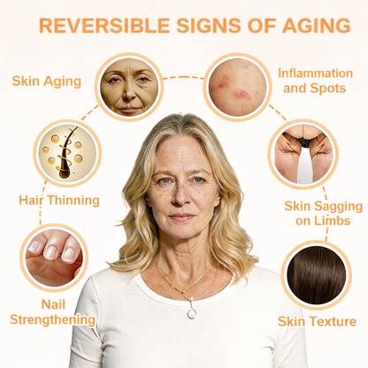 Purelora® Stem Cell Extract EGF and Copper Peptide Revitalizing Essence Cream (deeply activates the skin's internal regeneration, makes the skin firmer and smoother)