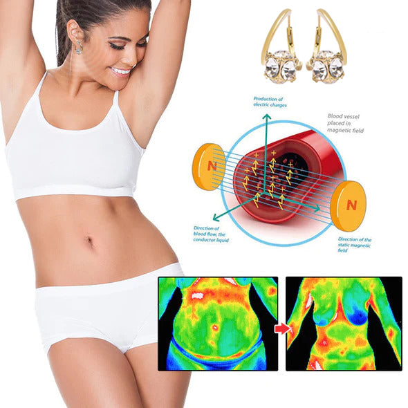 （LAST DAY SALE-80% OFF🔥)👩‍⚕️🎉 𝐂𝐙𝐓𝐈𝐂𝐋𝐄® 𝐋𝐲𝐦𝐩𝐡𝐯𝐢𝐭𝐲 𝐌𝐚𝐠𝐧𝐞𝐓𝐡𝐞𝐫𝐚𝐩𝐲 𝐆𝐞𝐫𝐦𝐚𝐧𝐢𝐮𝐦 𝐄𝐚𝐫𝐫𝐢𝐧𝐠𝐬