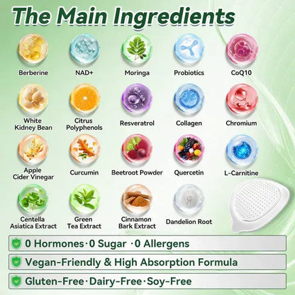 🇦🇺𝑶𝒇𝒇𝒊𝒄𝒊𝒂𝒍 𝑺𝒕𝒐𝒓𝒆  | 🏆🏆Healrize®𝑴𝒐𝒓𝒊𝒏𝒈𝗮 · 𝗕𝗲𝗿𝗯𝗲𝗿𝙞𝙣𝙚 × 𝙉𝘼𝐃+ 𝟏𝟎-𝐢𝐧-𝟏 𝗔𝗱𝘃𝗮𝗻𝗰𝙚𝙙 𝙉𝙖𝙣𝙤 𝙈𝙞𝙘𝙧𝙤𝙣𝙚𝙚𝐝𝐥𝐞 𝐏𝐚𝐭𝙘𝙝(𝐉𝐮𝐬𝐭 𝐨𝐧𝐜𝐞 𝐚 𝐝𝐚𝐲, 𝐯𝐢𝐬𝐢𝐛𝐥𝐞 𝐜𝐡𝐚𝐧𝐠𝐞𝐬 𝐢𝐧 𝟕 𝐝𝐚𝐲𝐬） ✅ 𝐅𝐨𝐫 𝐨𝐛𝐞𝐬𝐢𝐭𝐲, 🅛🅞🅞🅢🅔 🅢🅚🅘🅝,𝐝𝐢𝐚𝐛𝐞𝐭𝐞𝐬, 𝐬𝐥𝐞𝐞𝐩 𝐚𝐩𝐧𝐞𝐚, 𝐣𝐨𝐢𝐧𝐭 𝐢𝐬𝐬𝐮𝐞𝐬, 𝐚𝐧𝐝 𝐦𝐨𝐫𝐞