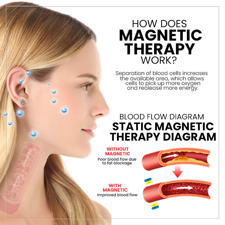 (🔥 LAST DAY SALE-80% OFF)👩‍⚕️💎Czticle® Histone Magnetology Lymphvity Germanium Earrings