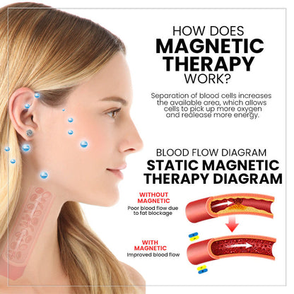 (🔥 LAST DAY SALE-80% OFF)👩‍⚕️💎Czticle® Histone Magnetology Lymphvity Germanium Earrings