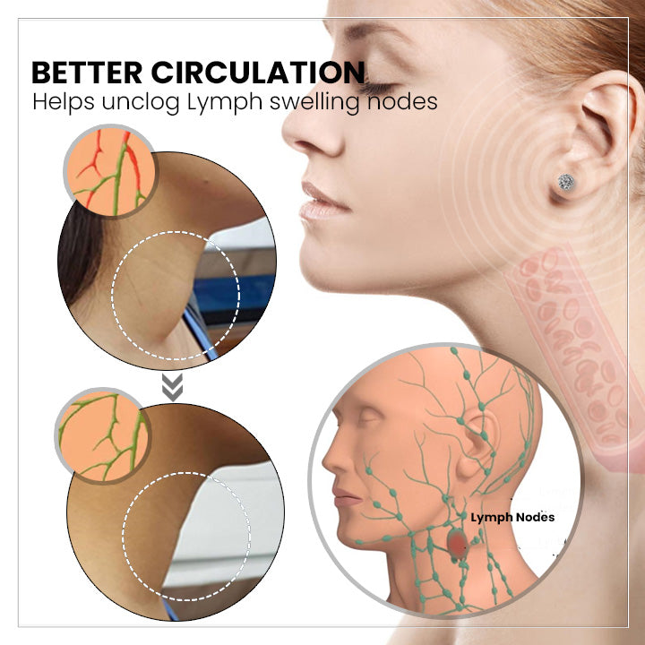 (🔥 LAST DAY SALE-80% OFF)👩‍⚕️💎Czticle® Histone Magnetology Lymphvity Germanium Earrings