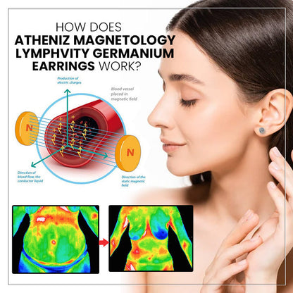 (🔥 LAST DAY SALE-80% OFF)👩‍⚕️💎Czticle® Histone Magnetology Lymphvity Germanium Earrings