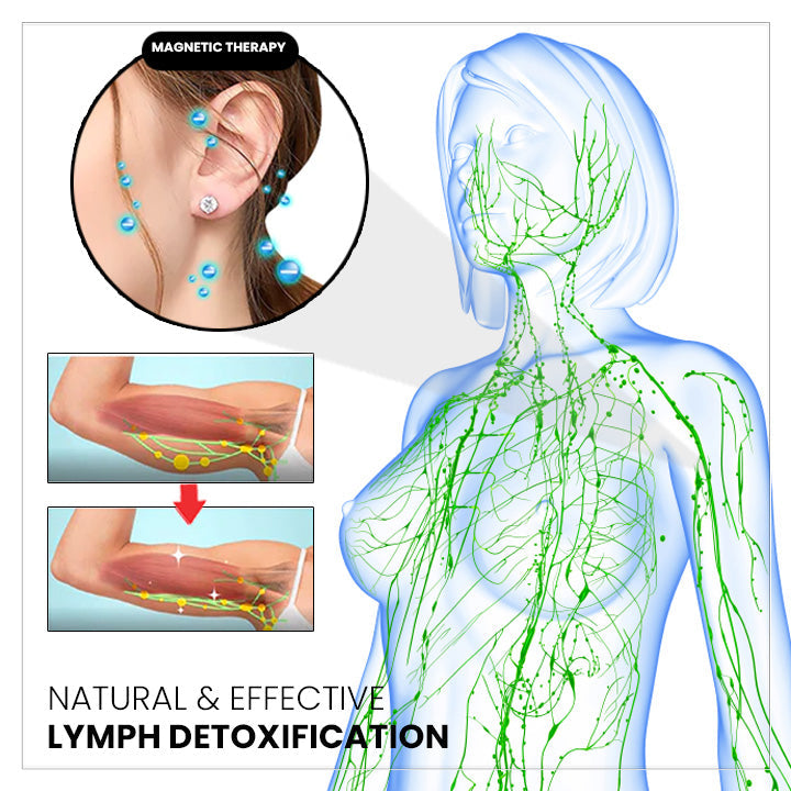 (🔥 LAST DAY SALE-80% OFF)👩‍⚕️💎Czticle® Histone Magnetology Lymphvity Germanium Earrings